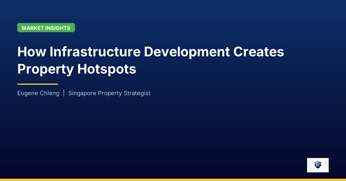 How Infrastructure Development Creates Property Hotspots