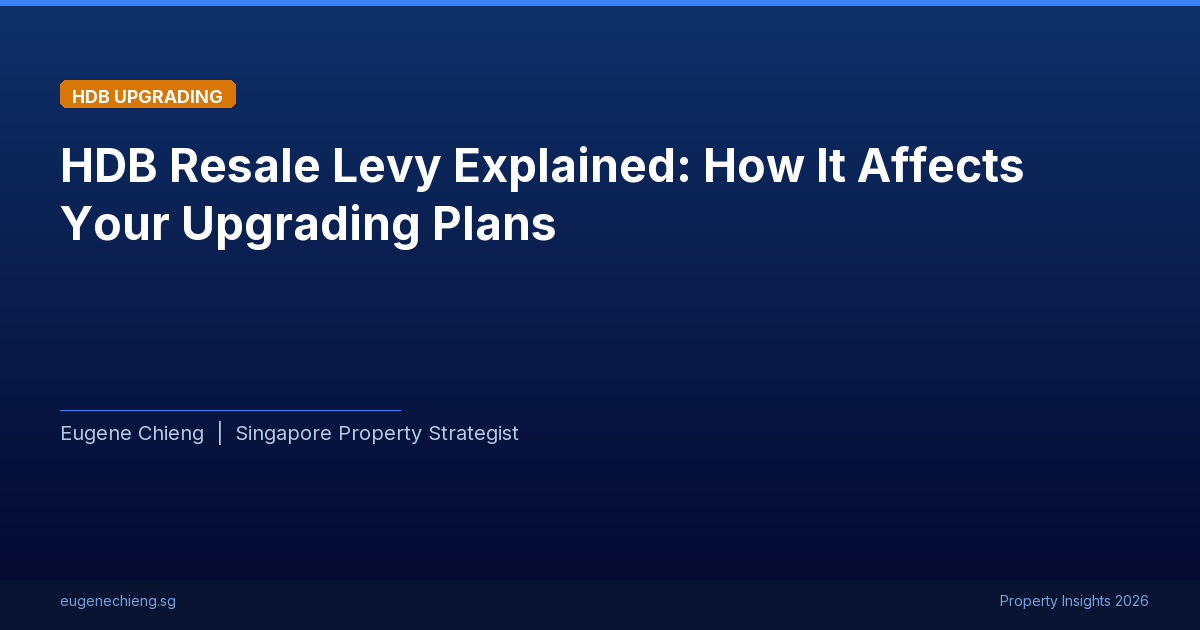 HDB Resale Levy Explained: How It Affects Your Upgrading Plans