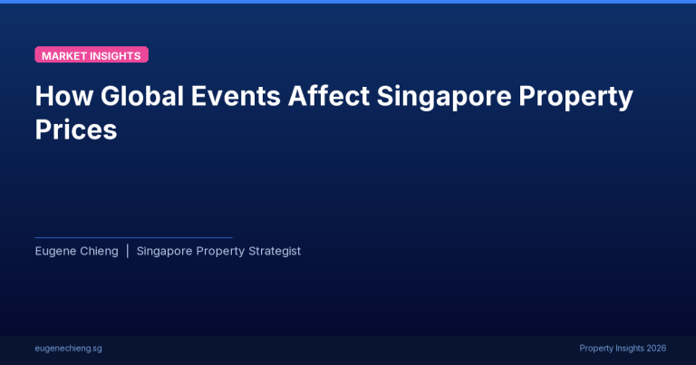 How Global Events Affect Singapore Property Prices