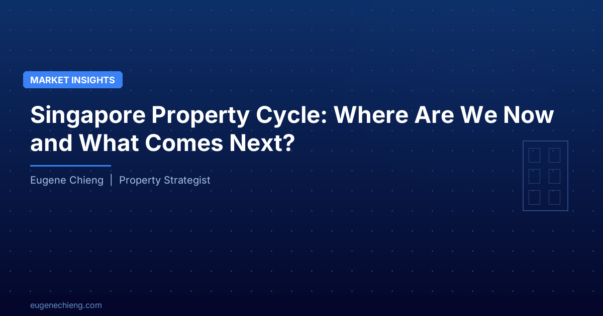 Singapore Property Cycle: Where Are We Now and What Comes Next?